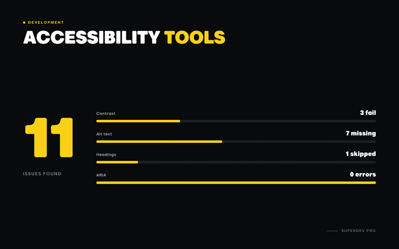 Accessibility Tools Extension for Chrome and Firefox - SuperDev Pro