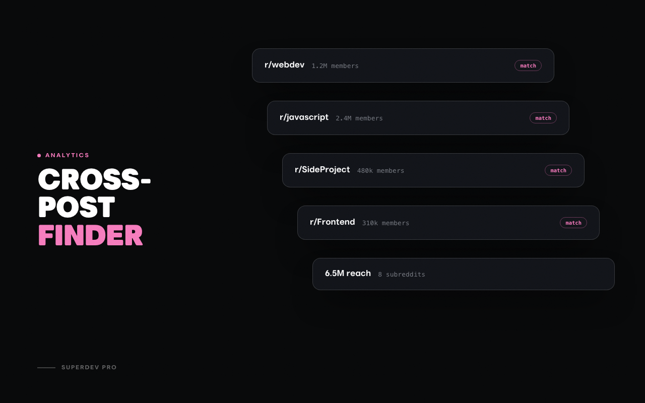 Cross-Post Finder Extension for Chrome & Firefox — SuperDev Pro